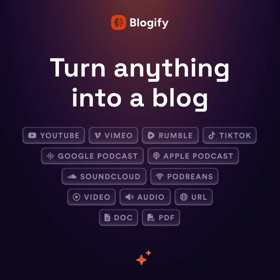 Blogify - Tool thumbnail