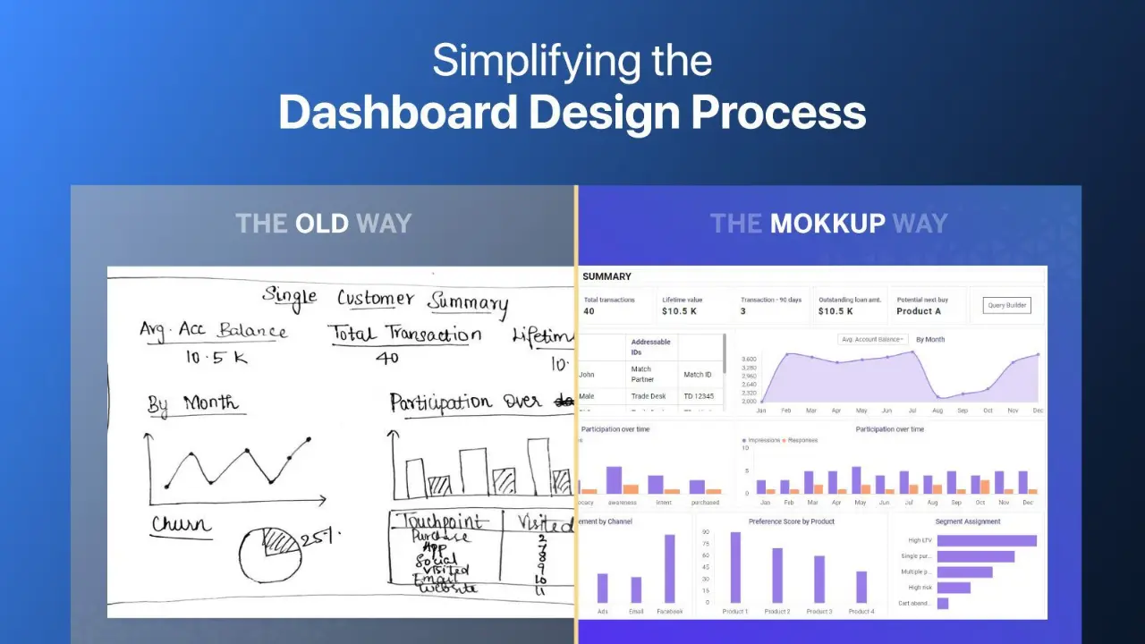Mokkup.ai - Tool thumbnail