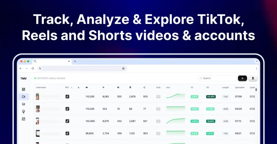 Shortimize - Tool thumbnail