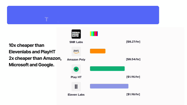 Snr.audio - Tool thumbnail